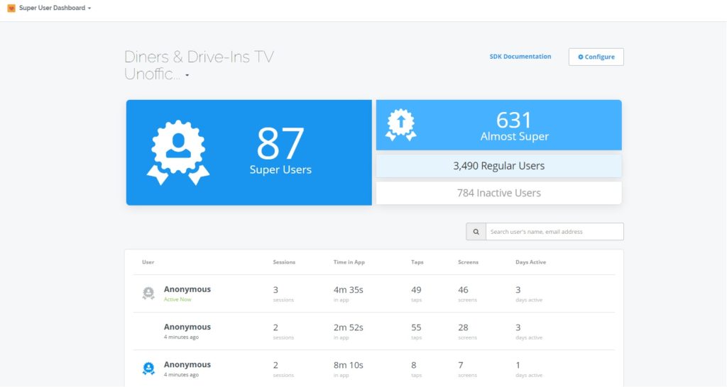 AppToolkit.io Super User Dashboard