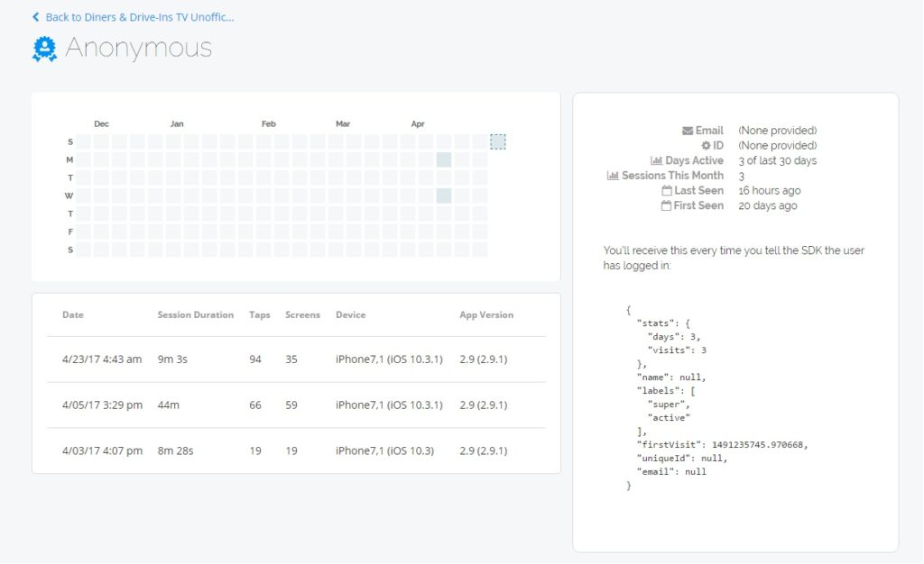 AppToolkit.io Super User Drilldown Screen