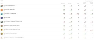 app analytics chart